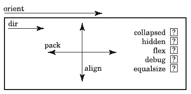 Image: Standard XUL box alignment options.